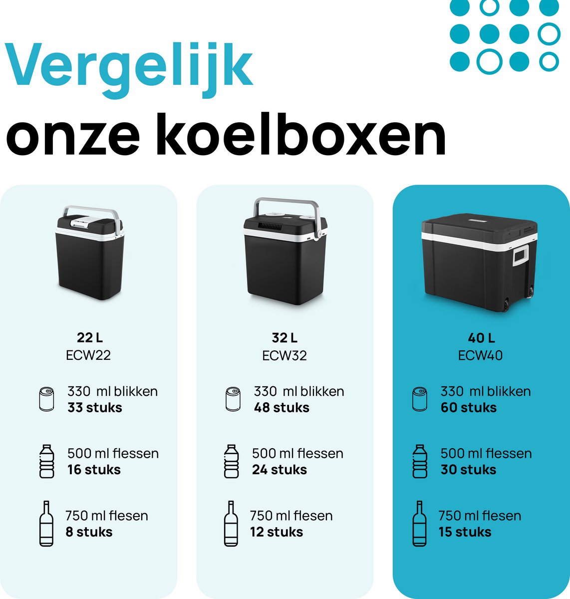 MOA Koelbox Elektrisch 12v 230 volt - 40L - Frigobox - Camping Koelkast - Auto en Camping - Koelen en Verwarmen - Zwart — afbeelding 3