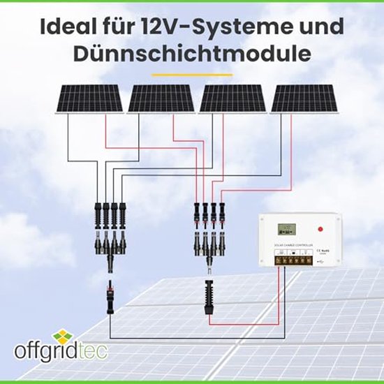 Y PV-stekker Zonne-energie – 2 Paar – MMF & FFM – IP67 Waterdicht – Voor Parallelschakeling – Geschikt Voor 10-14 AWG – CE/TÜV