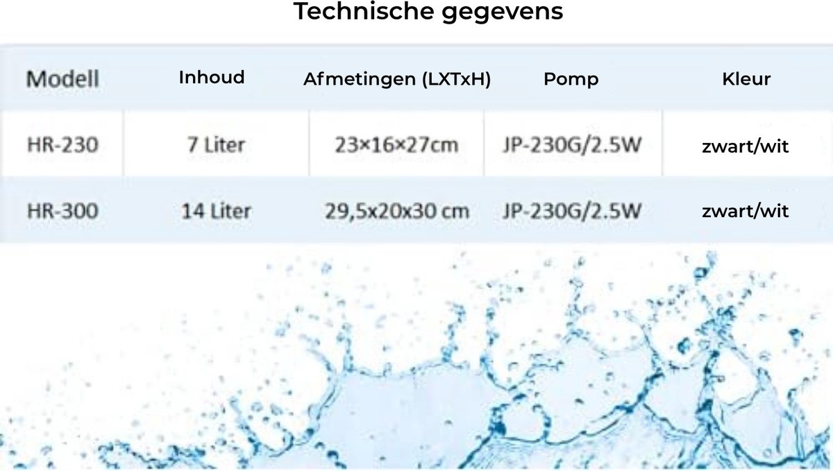 AquaOne Aquarium Complete Set LED met pomp HR-300 Wit I Klein nano-aquarium 14 liter I Mini nano-aquariumset voor vissen en garnalen thumbnail 3