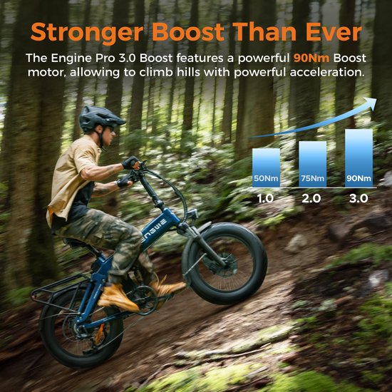 ENGWE Engine Pro 3.0 BOOST Elektrische fiets - Actieradius 130km - Verwijderbare batterij 48V15Ah - 250W Motor - Volledige vering - Shimano 7 Versnellingen - 20 Inch opvouwbare City Commuter E-Bike - Hydraulische olierem - VTT Fatbike - Blauw — afbeelding 2