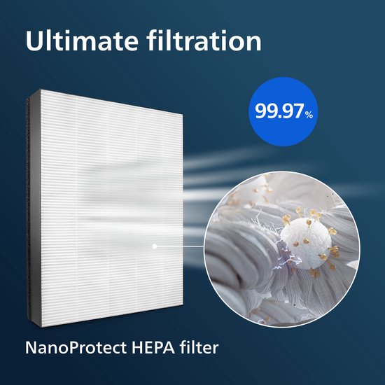 Acessório De Filtro Purificador Fy1410/30 Para Ac1214/10 Ac1 | Frete grátis Acessório De Filtro Purificador Fy1410/30 Para Ac1214/10 Ac1 | Frete grátis