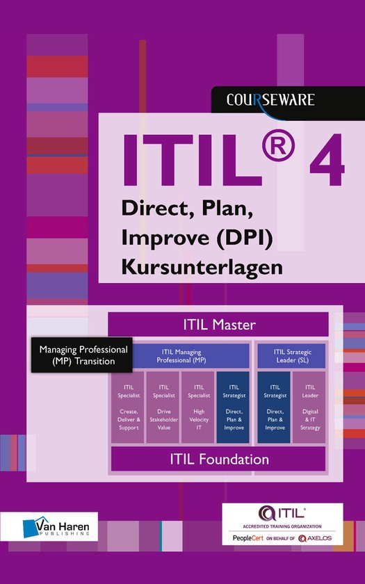 ITIL® 4 Strategist – Direct, Plan and Improve (DPI) Kursu ... - cover