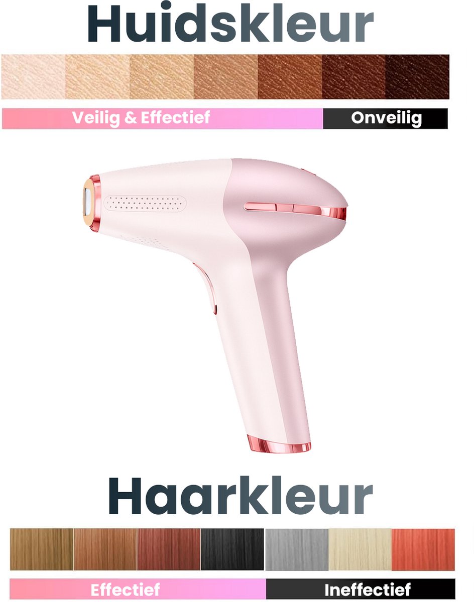 BronStore® Laser Ontharingsapparaat met Ice Cooling - IPL Ontharing Apparaat - Epileerapparaat Dames & Heren - Ontharingsapparaten - Inclusief 9 Intensiteiten & 999.999 Flitsen thumbnail 7
