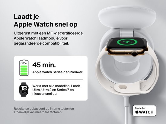 Witte draadloze oplader bevestigd aan een muur, met een Apple Watch in gouden kast en beige bandje die wordt opgeladen.