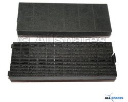 AllSpares Koolstoffilter (2st.) voor afzuigkappen geschikt voor ATAG-ETNA-Pelgrim ACC918 - HF2017 - KF63 (250x95x24 mm)