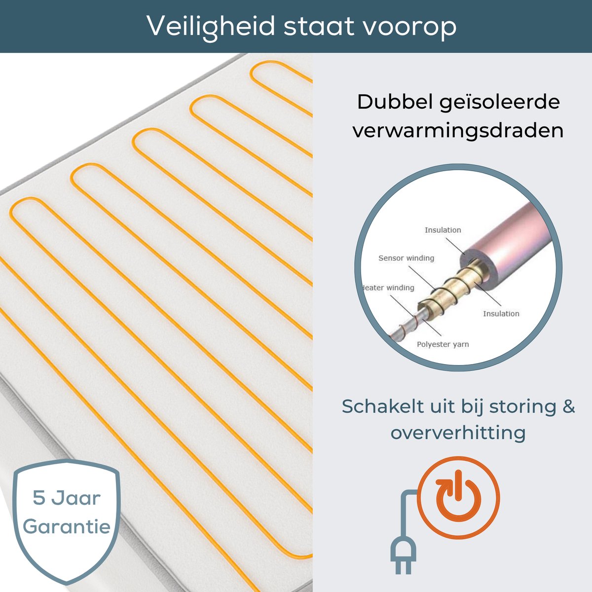 Beurer Elektrische onderdeken 1 persoons Compact - Elektrische deken 130x75cm - Snelle opwarming - BSS (Beurer Safety System) - Fleece/Katoen - Wit – foto 5