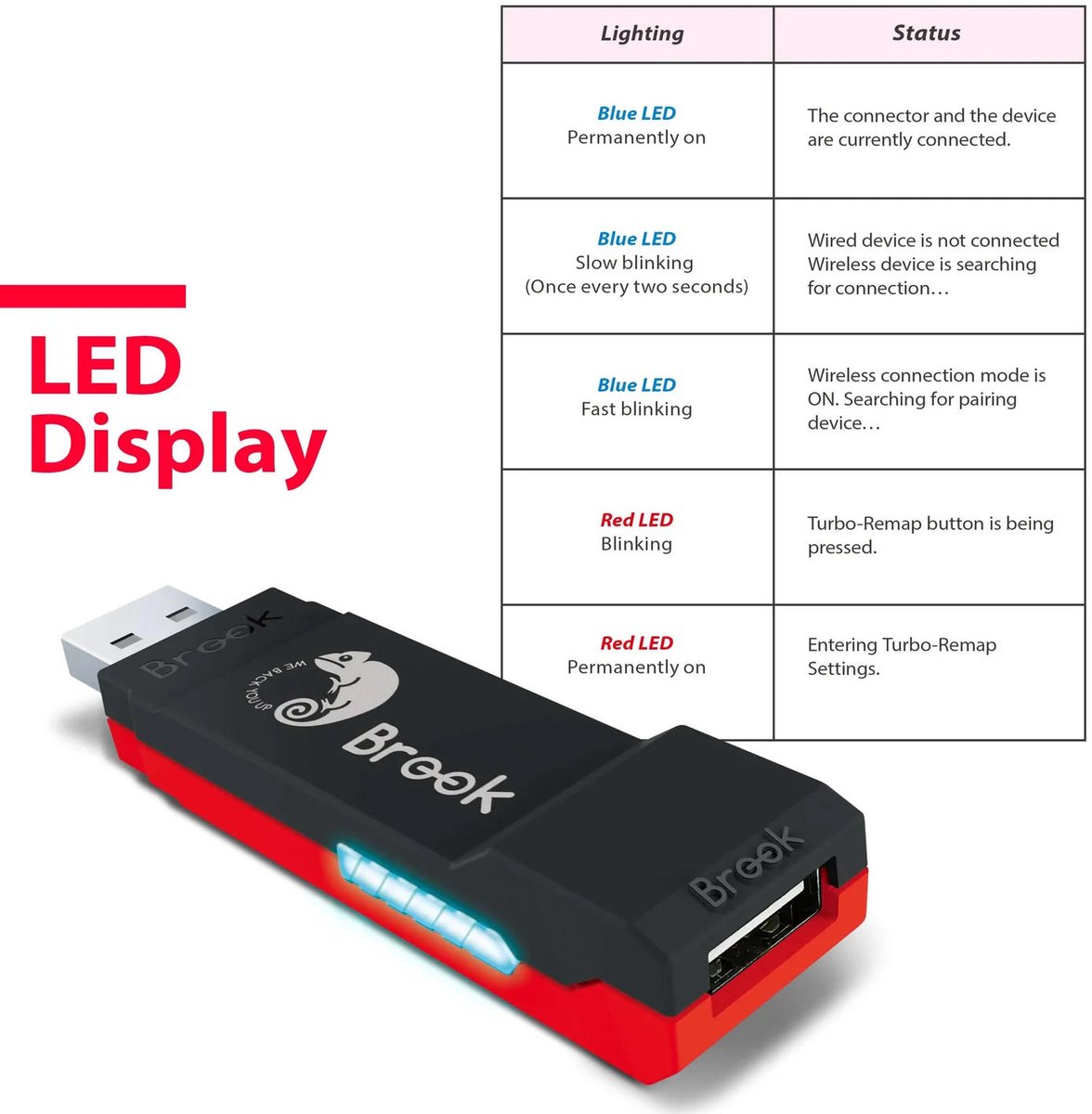 Brook Wingman NS Lite Multi-Console Controllers naar Switch/PC Converter thumbnail 2