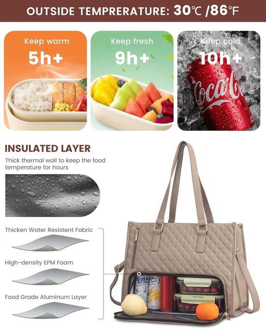 Geïsoleerde Lunchtas 6L - Set Van 2 - Opvouwbare Thermo Picknicktassen Voor Mannen En Vrouwen Draagbare Koeltas Voor School En Kantoor