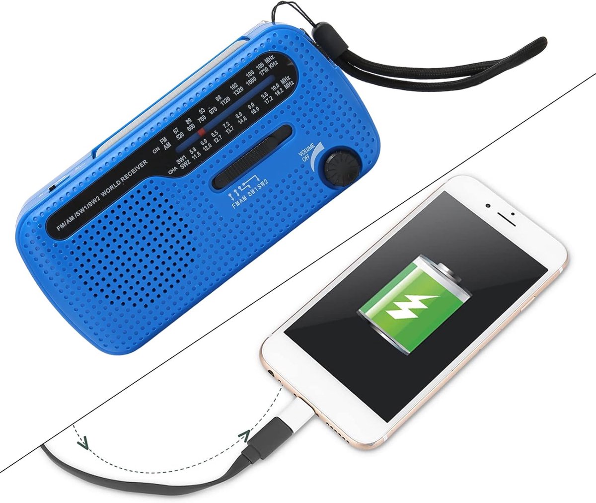 Lazmin112 Noodradio, Draagbare AM FM-kortegolfradio met 5.0