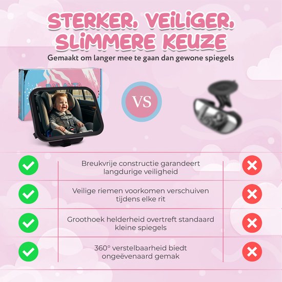 Bailanta® Autospiegel Baby - Achteruitkijkspiegel voor Auto - 360° Roteerbaar - Onbreekbare Veiligheidsspiegel - Brede Weergave van Merkloos — afbeelding 4