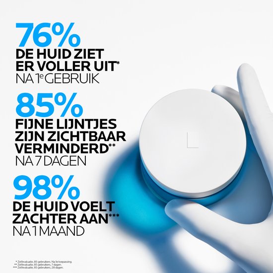 Een hand met witte handschoen pakt een blauwe pot La Roche-Posay Hyalu B5 Crème Suractivée. Tekst over resultaten: '76% volle huid na 1e gebruik', '85% fijnere lijntjes na 7 dagen', '98% zachtere huid na 1 maand'.