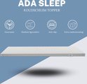 Surmatelas en mousse froide ADA SLEEP blanc avec des icônes pour durable, confort de couchage moyen, antidérapant et soutien supplémentaire.