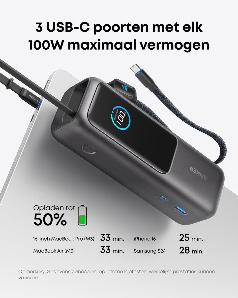 Anker PowerCore 25K Powerbank 25.000mAh - afbeelding 3