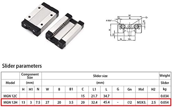 MGN12H Linear Guide Rail MGN12 2 Pack 300mm with MGN12H Support Block ...