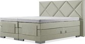 Luxe Boxspring 160x200 Elektrische Groen Suite
