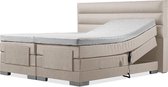 Luxe Boxspring 140x210 Elektrische Beige Suite