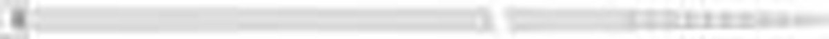 Sapiselco Kabelbinders Wit - 280x7,5mm - Tie Wraps 100 Stuks