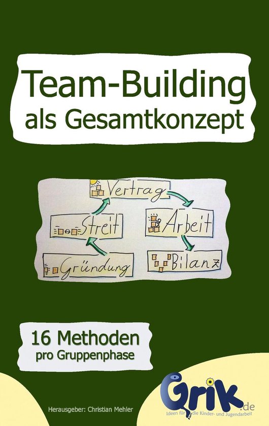 Team-Building als Gesamtkonzept - cover