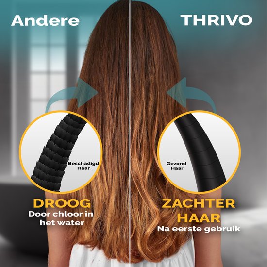 THRIVO Douchefilter - 15 Stage - Douchefilter - Waterfilter Voor Douchekop - Shower Filter - Waterfilter - Kraanfilter - Thrivo