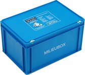 Milieubox 60 liter 60x40x34 cm blauw met snapsluiting