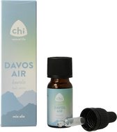 Chi Davos - 10 ml - Kuurolie