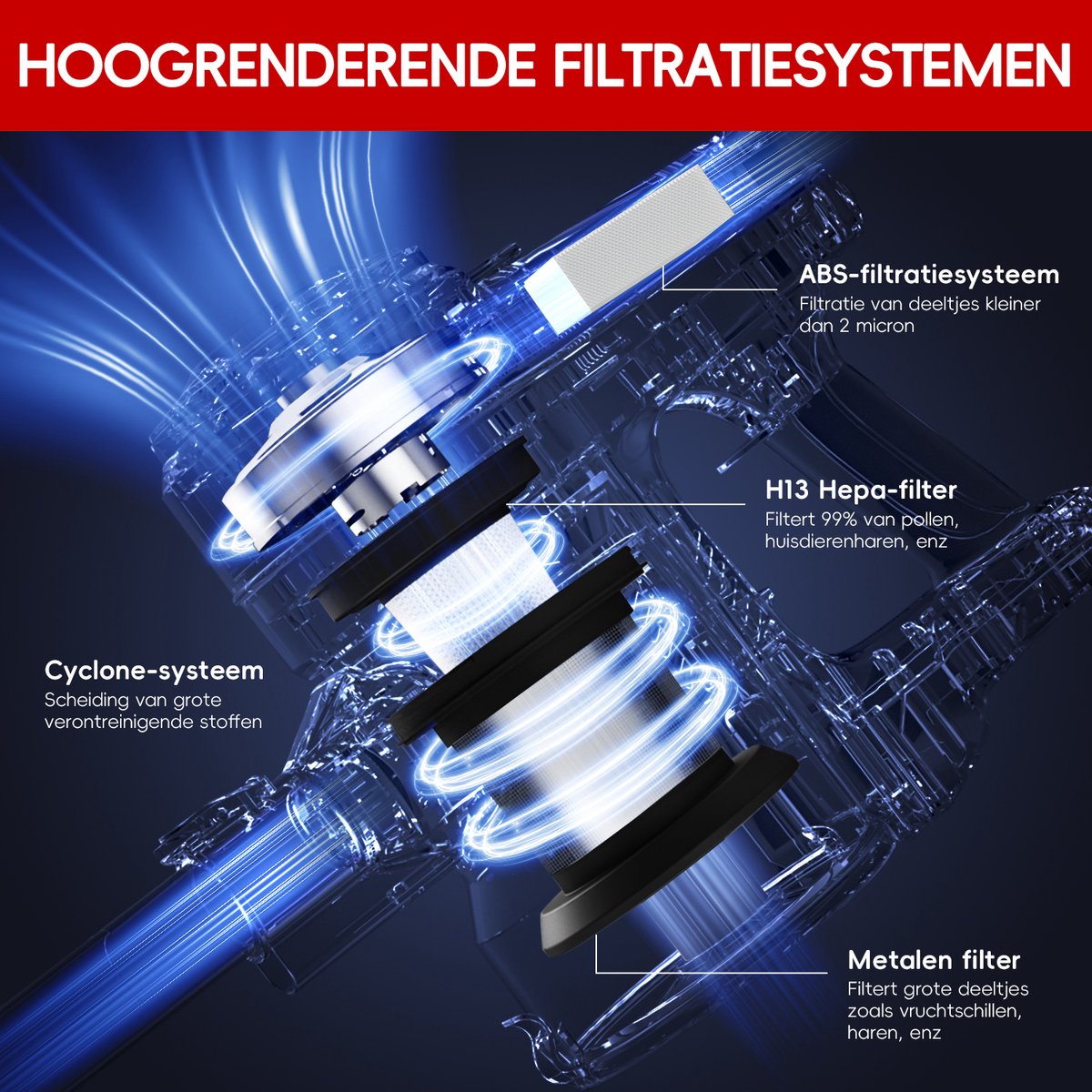 Elekiatech Steelstofzuiger 25000Pa met - afbeelding 3