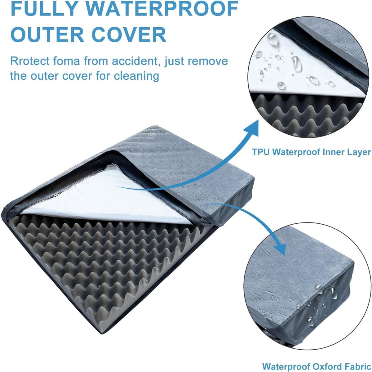 Orthopedisch