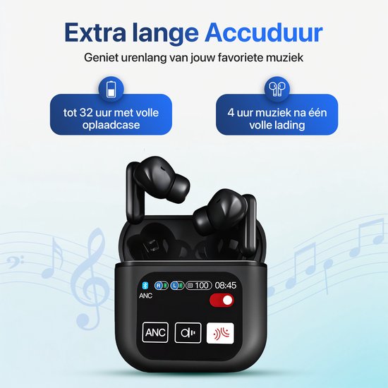 Eleror Onzichtbare Draadloze Blauwe Tand Oordopjes Mini Oortje Kleine Semi In Ear Hoofdtelefoon Touch Control Voor Werk Thuis Muziek Audioboeken En Podcasts Ivoor 786726190