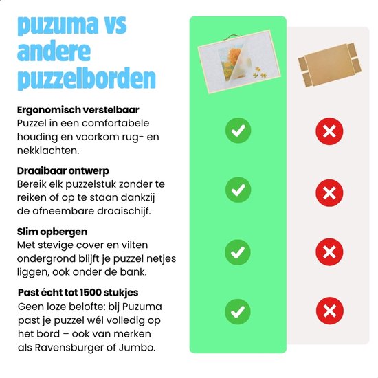 Puzuma puzzelbord met verstelbare hoek, draaibaar ontwerp, stevige hoes en vilt om puzzels op te bergen.