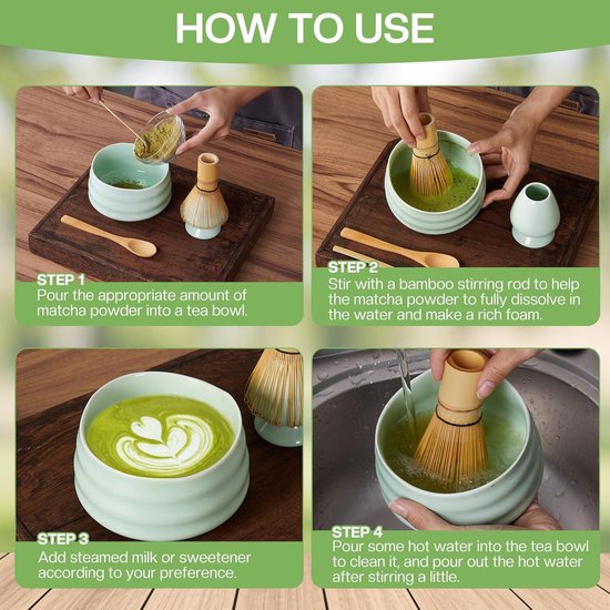 Matcha: De verleidelijk Japanse klassieker
