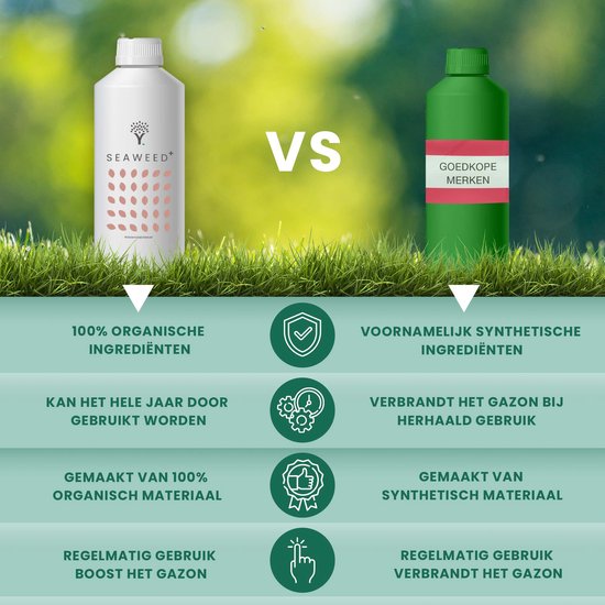 Vergelijking van Easy Mow 'SEAWEED+' met 'GOEDKOPE MERKEN' vloeibare meststof, met claims zoals '100% ORGANISCHE ingrediënten'.