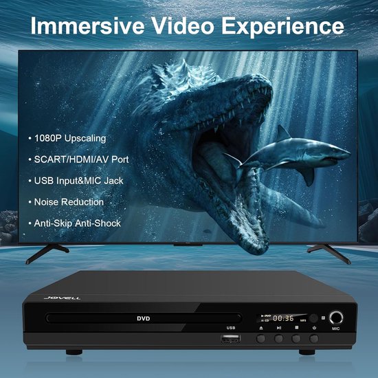 RFWR® Regiovrije DVD-Speler met HDMI en SCART - Compacte 1080P HD Speler voor Thuis — afbeelding 2
