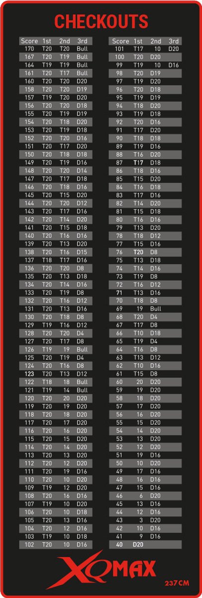 XQ Max Carpet Check Out Dartmat Black Red 237x80