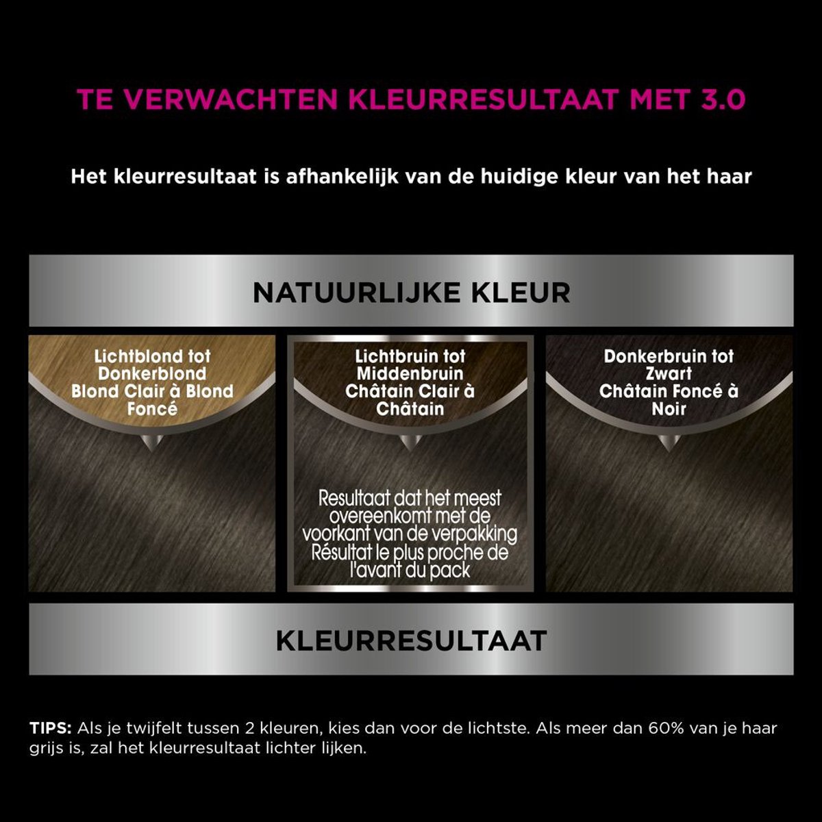 Garnier Olia Permanente Crèmekleuring 3.0 Donkerbruin - 3 x - Voordeelverpakking
