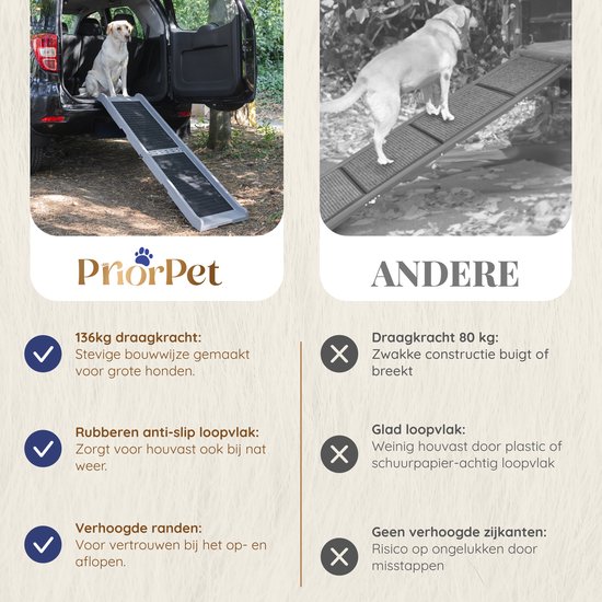 Rampe Pour Chien Voiture - Longueur 174 Cm, Largeur 38 Cm - Capacité 136 Kg, Antidérapante - Pliable, Facile à Ranger - Pour SUV, Breaks