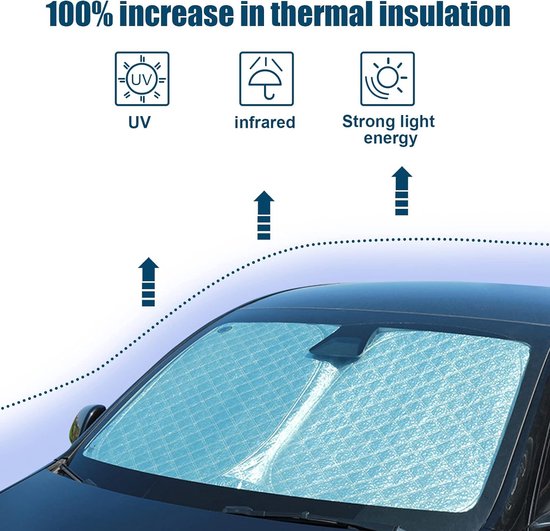Zonnescherm Voor De Auto, Voorruit Afdekking, Voorruit, Zonneklep Auto Uv Bescherming Voor Zomer Zon Stof Sneeuw Ijs Vorst Opvouwbaar Ontwerp Eenvoudige Opslag