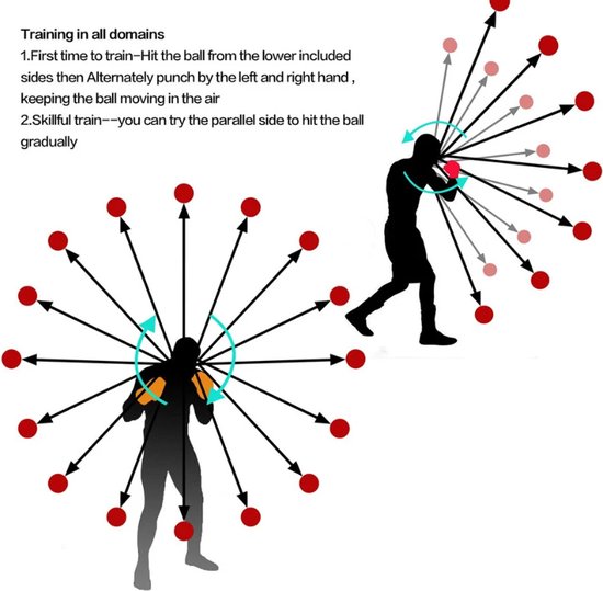 Reflex Ball - Advanced - Rood/ Box Reflex Bal / Hoofd Reflexbal / Hoofdband / Workout / Mini Punch Home Trainer Boks Kickboks / Rood Zwart