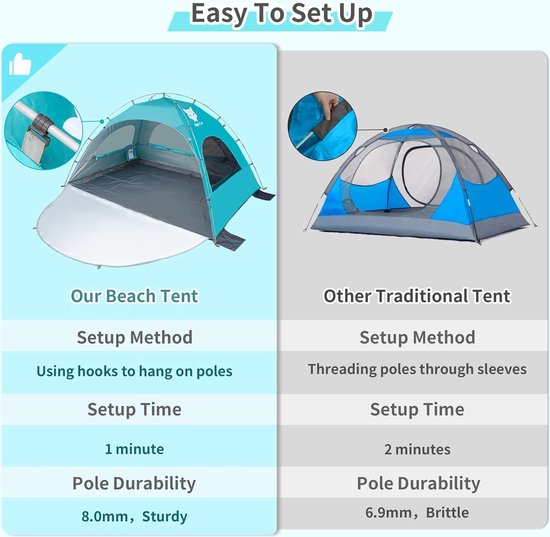 Pop-up Strandtent - 2 personen - eenvoudige installatie van POP — afbeelding 5