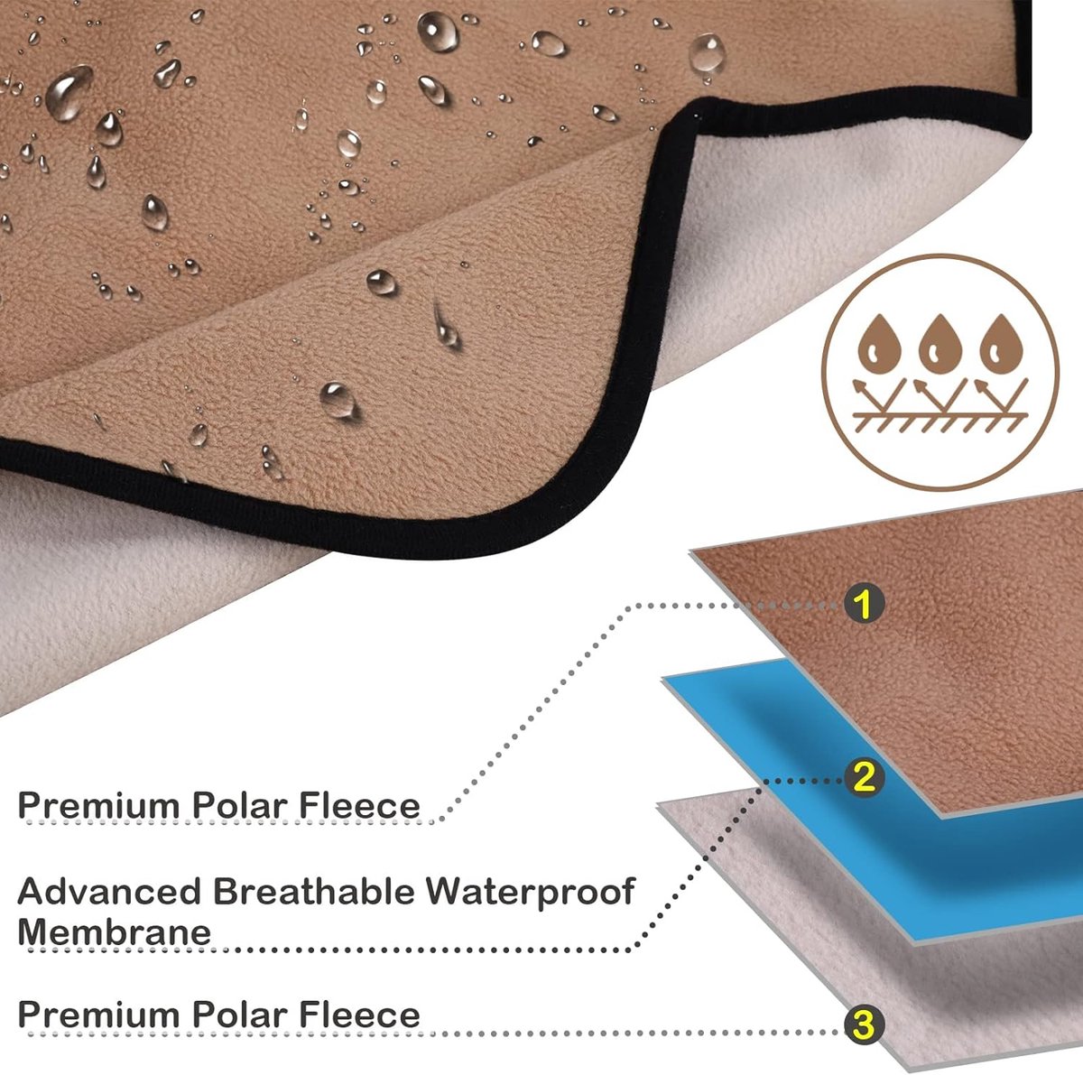 Pawsee Waterdichte deken voor honden, Pet Pee Proof Fleece Sherpa Throw Deken ter bescherming van de slaapbank, wasbaar, meubelbescherming, omkeerbaar, 127 x 76 cm, grijs