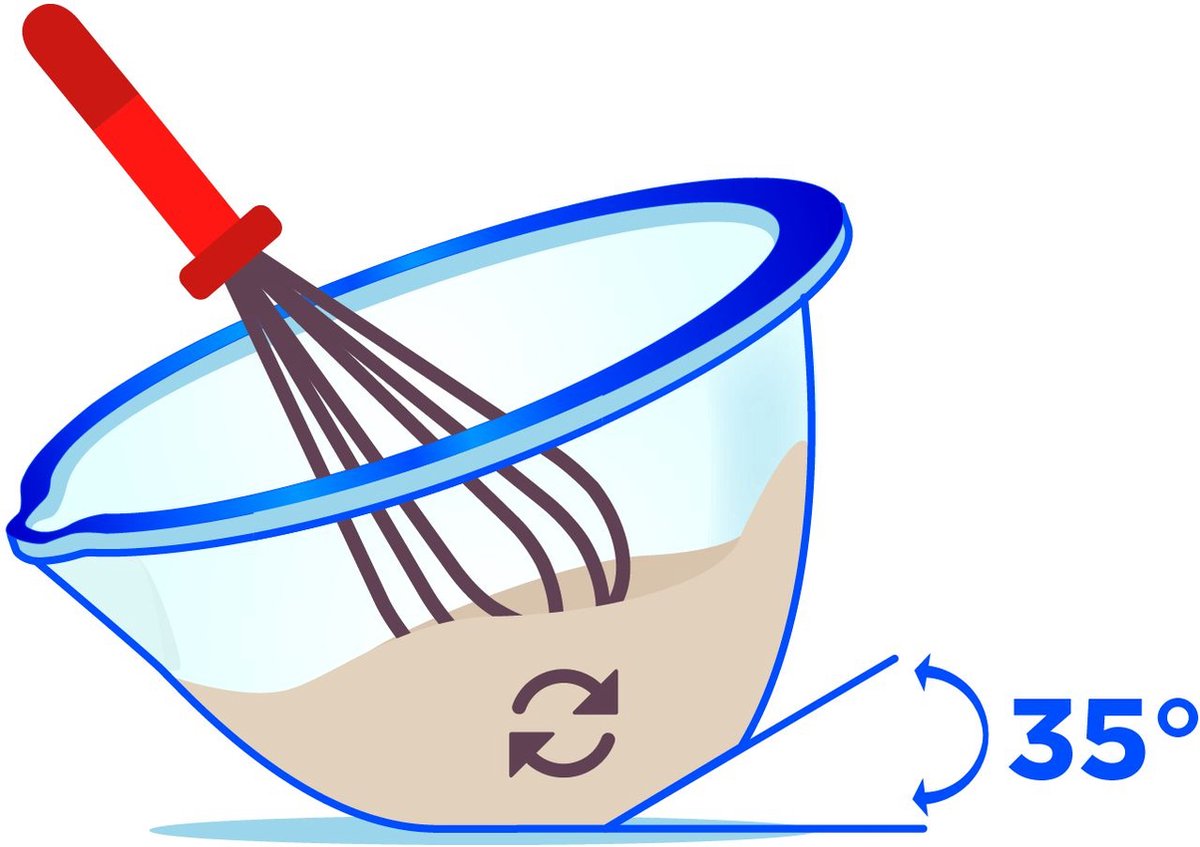 Pyrex - Classic Prepware Maatbeker 4,2L - Glas - Transparant — cadeau in Koken & Dineren - foto 8