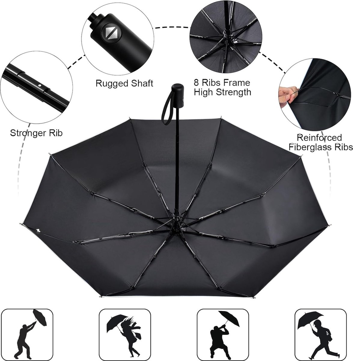 Mini Parapluie Pliant 8 Branches - Noir, Anti-UV UPF50+, 19cm Fermé, Léger, Résistant Au Vent, Pour Sac à Main