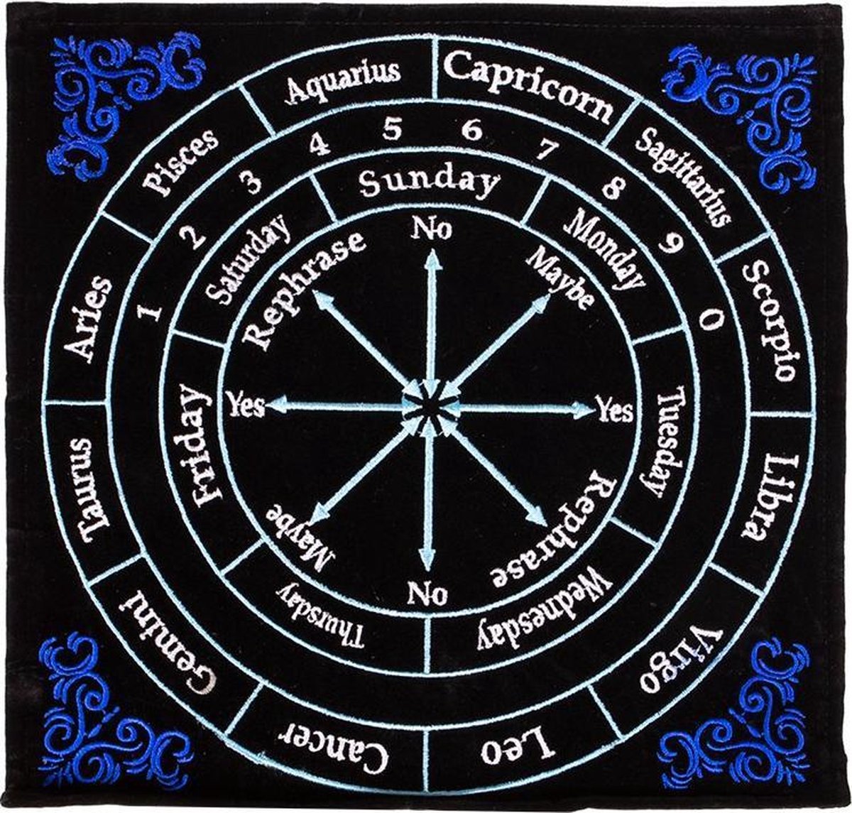 Pendelmat astrologie (30x30 cm) - Yogi & Yogini Meditation