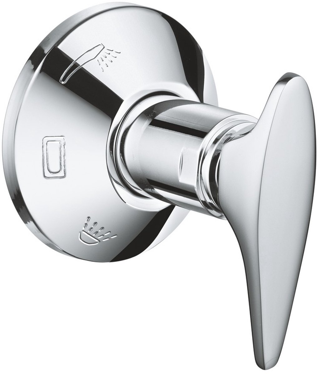 Grohe   Onderdelen sanitaire kranen
