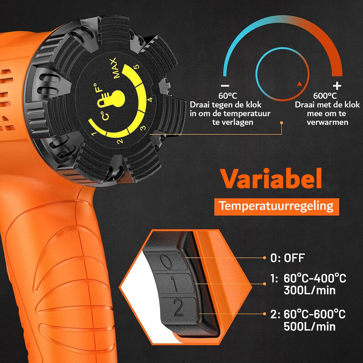 Heteluchtpistool met variabele temperatuur 60 - 600 °C en accessoires