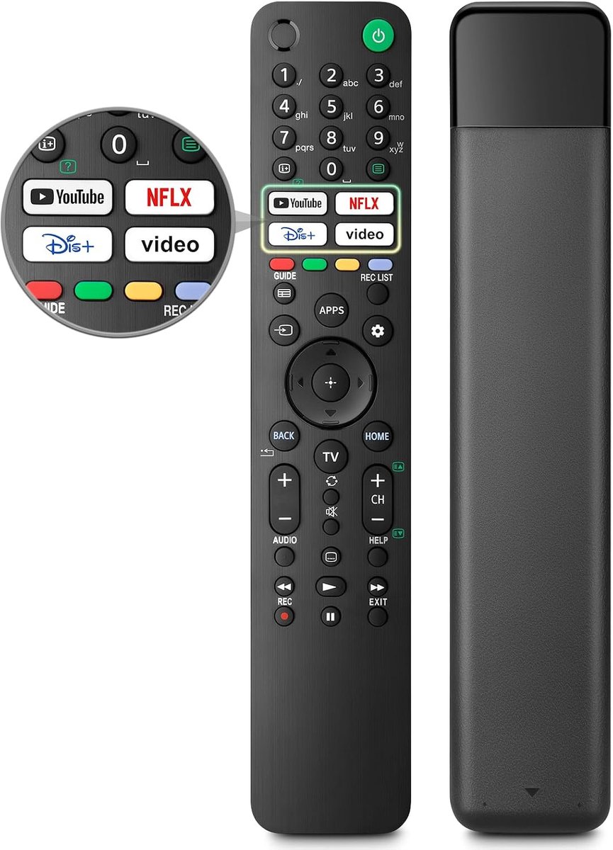 Vervangende afstandsbediening voor alle Sony Bravia‑tv’s