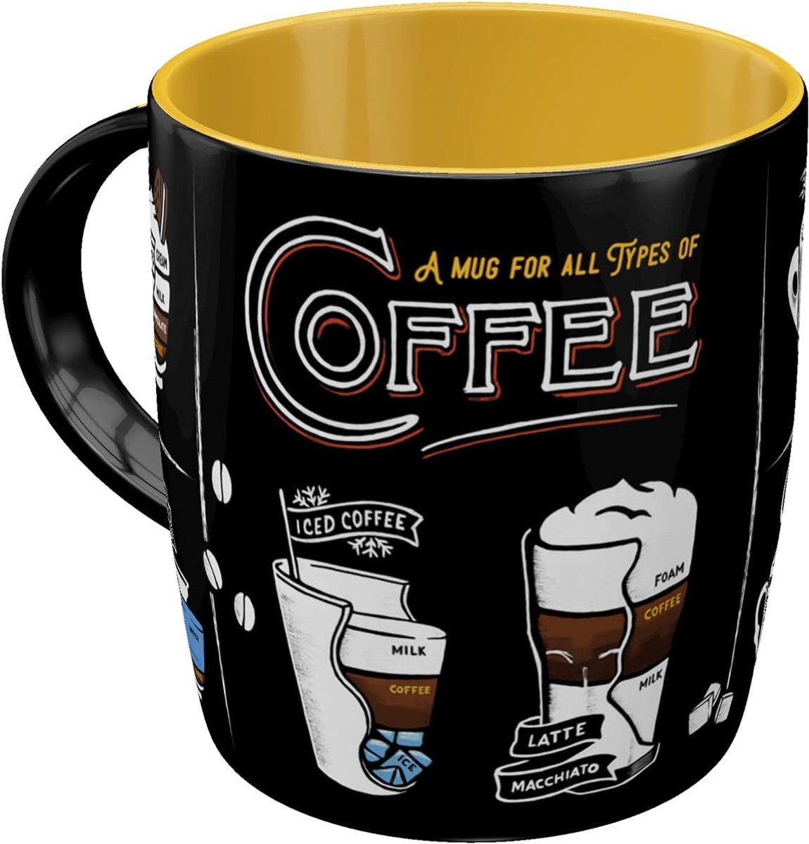 Retro koffiemok, 330 ml, All Types of Coffee, cadeau-idee voor koffiefans, keramische mok, vintage design met spreuk