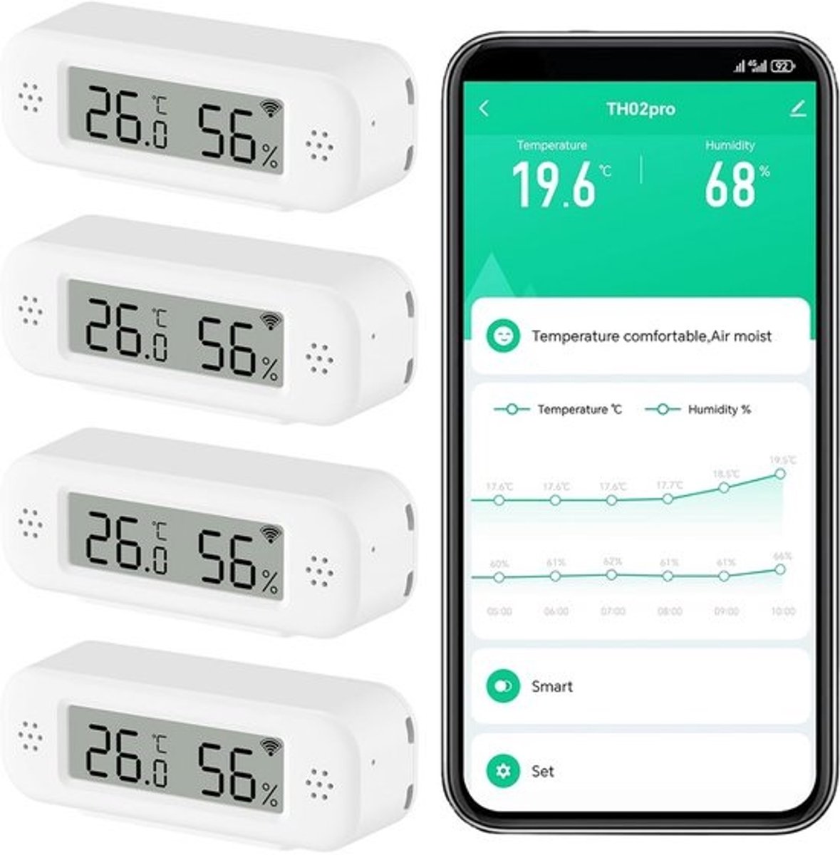 Slimme temperatuur- en vochtigheidssensor - Real-time monitoring met app-melding, compatibel met Alexa/Google Home - 4 stuks
