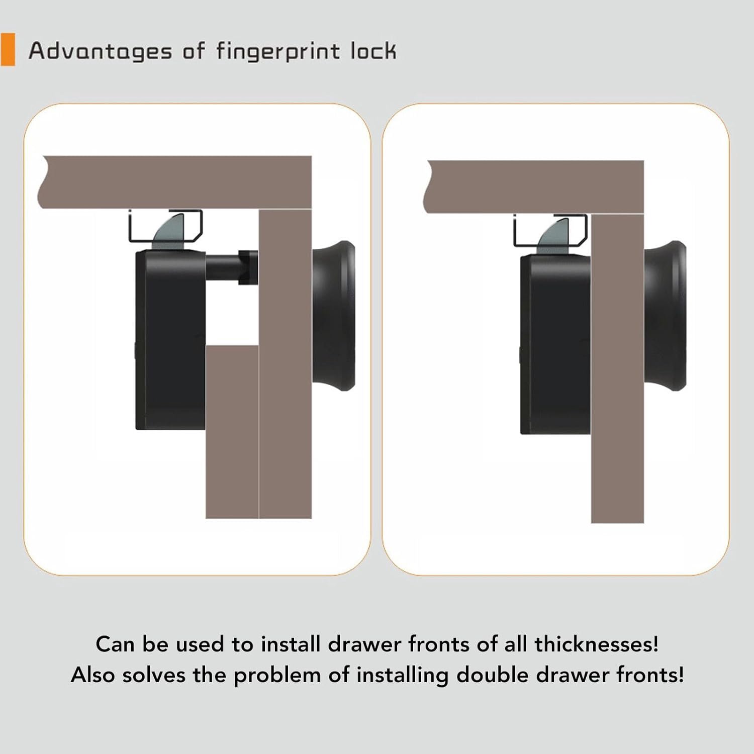 Chrees Combinatie Wachtwoordslot voor kasten