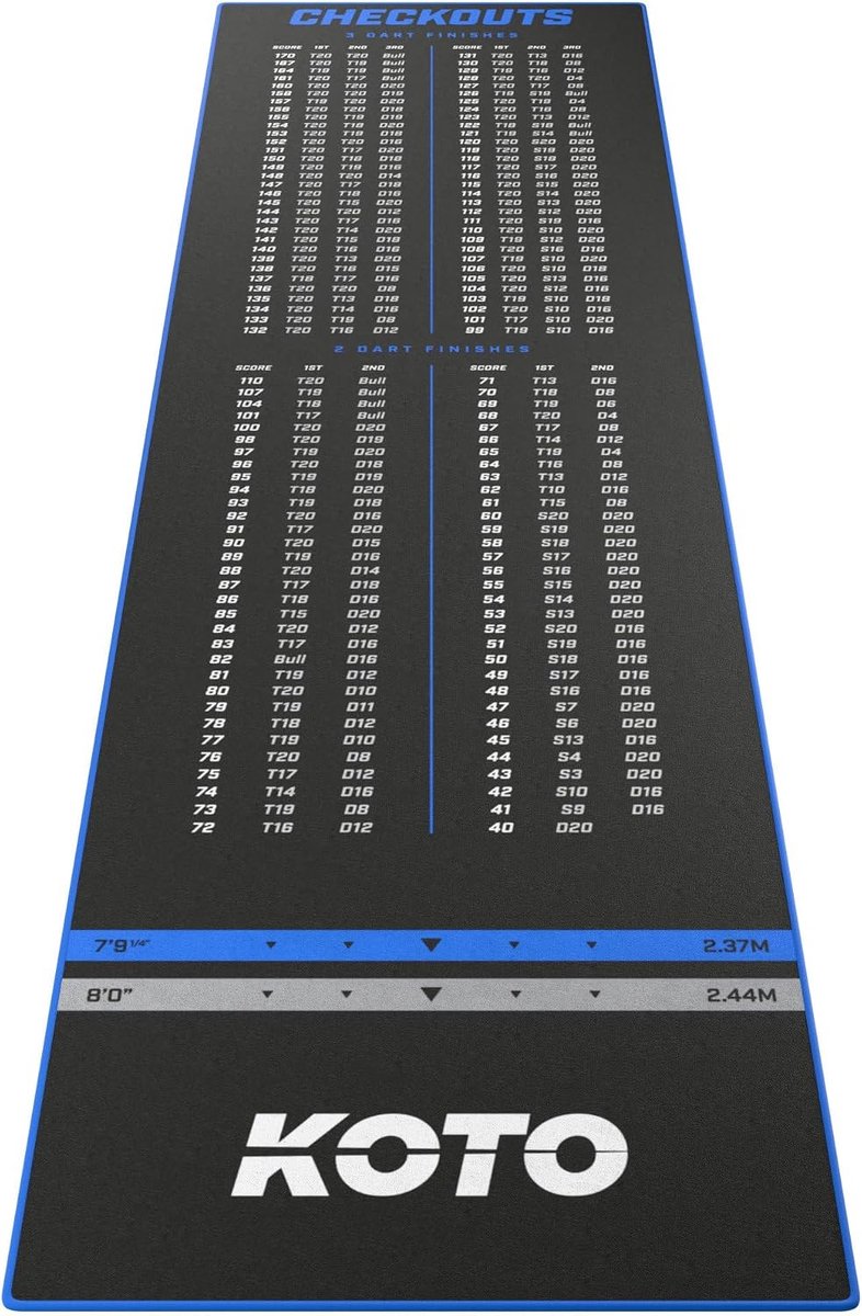 Vloerkleed - 285 x 80 cm - Antislip