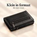 Porte-cartes noir de 10 sur 6,5 sur 2 cm avec une poche zippée.